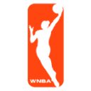 WNBA: Rebounds Per Game Leader